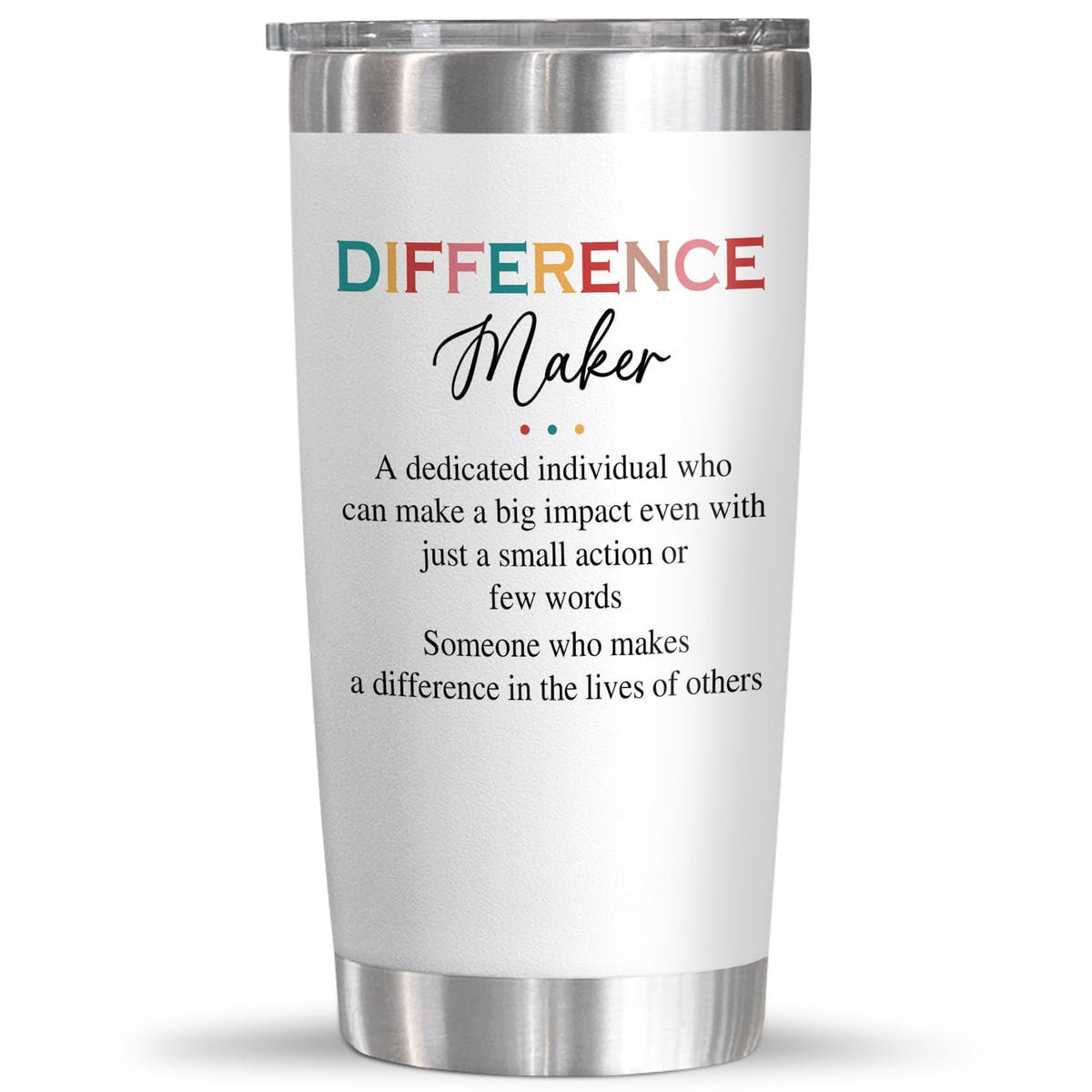 AXIARA 20oz insulated tumbler lid closeup with leak-proof design for on-the-go hydration