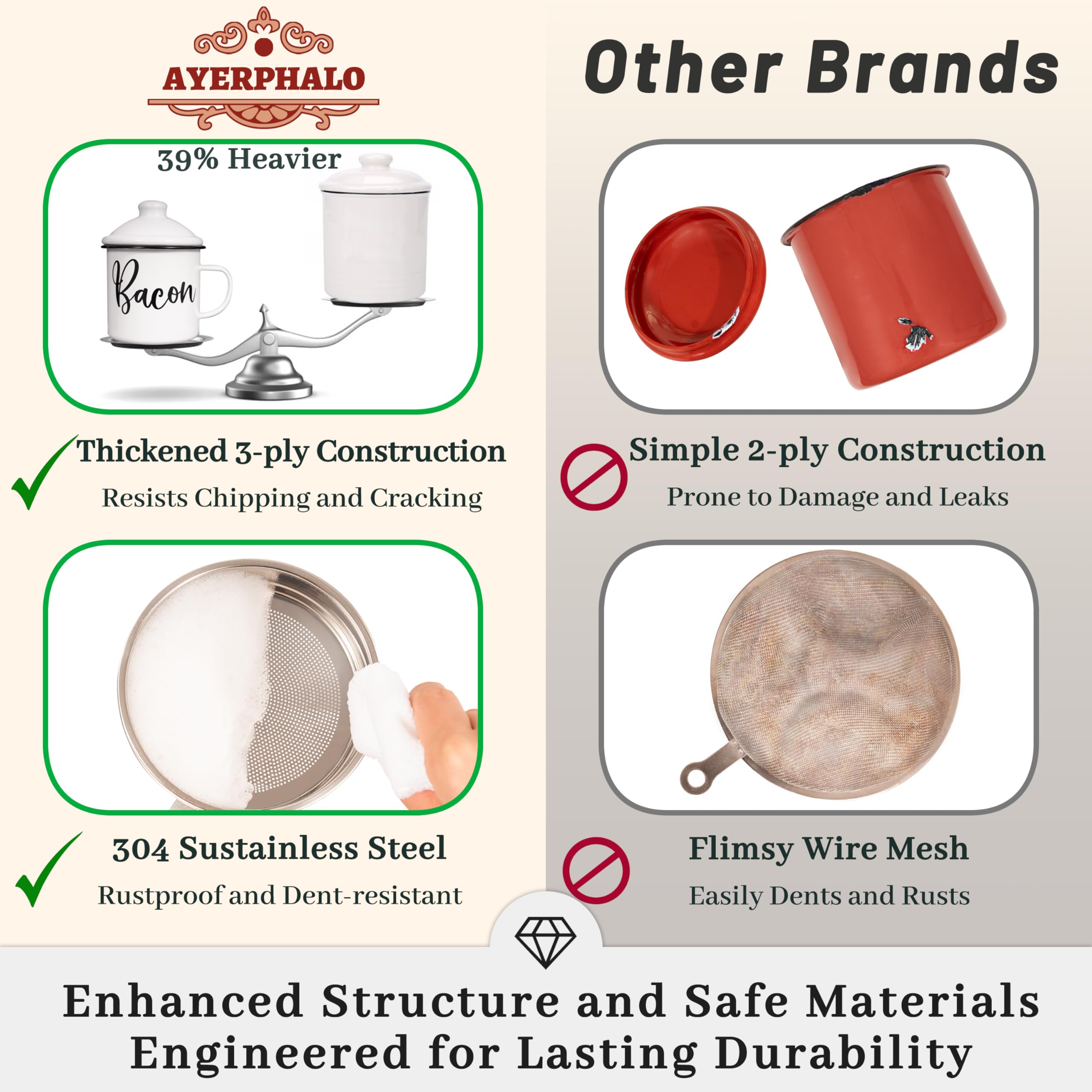 24-ounce capacity fits a variety of bacon batches and can be stored on the counter or in fridge.