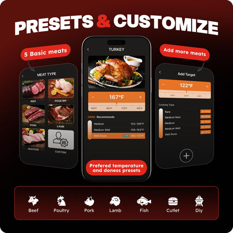 AYMDKI 100-hour battery life supports long cooks from roasts to smoke.