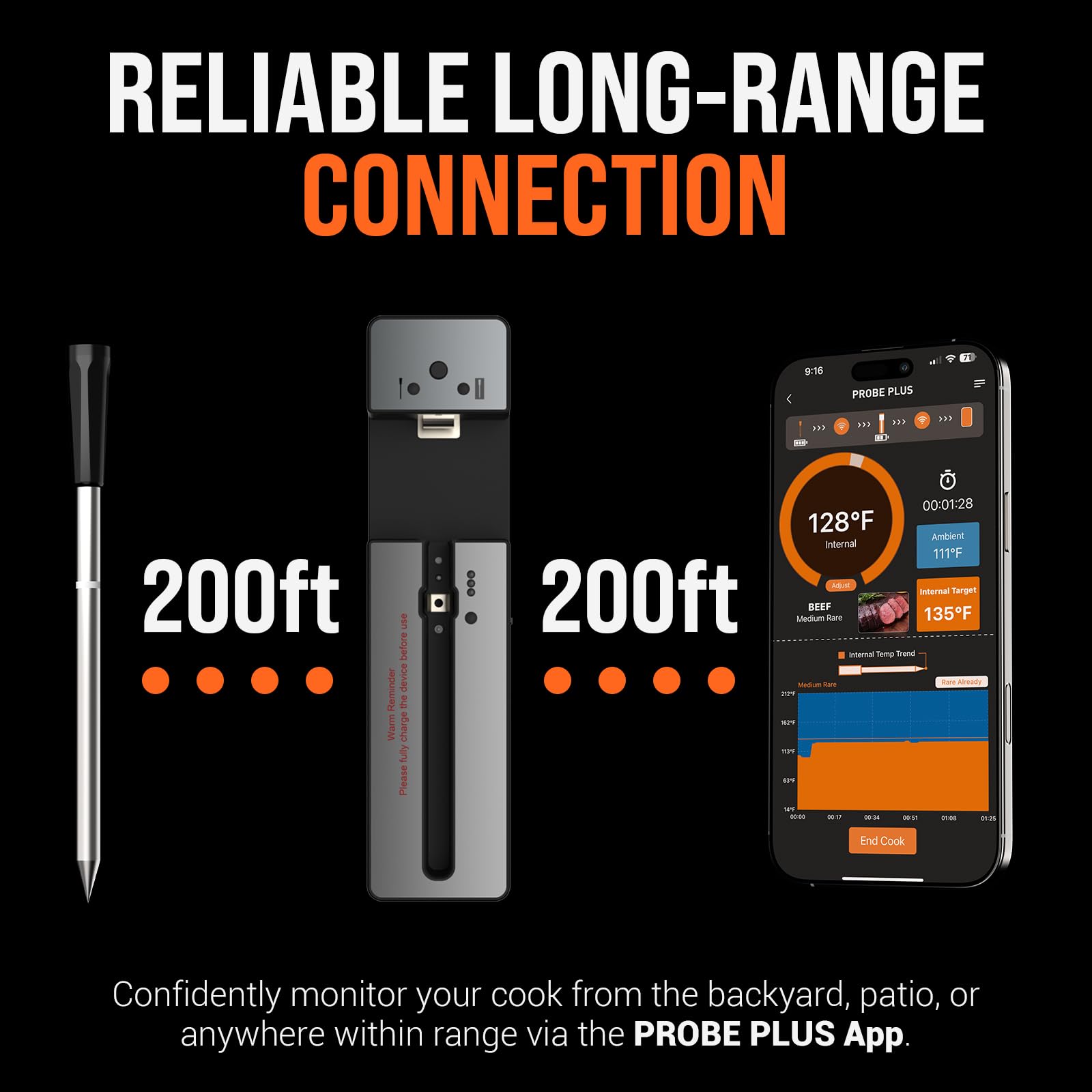 AYMDKI dishwasher-safe waterproof probe for easy cleanup after BBQs