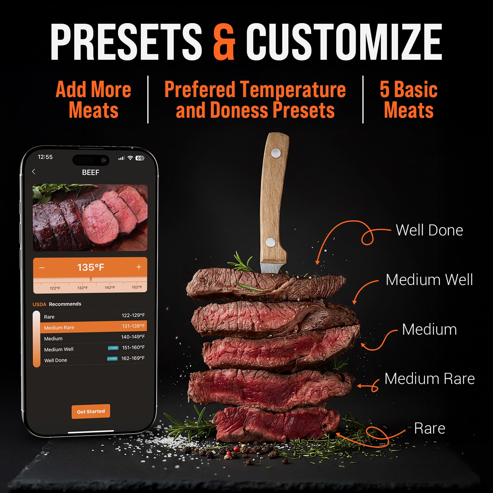 AYMDKI perfect gift for cooks offering accuracy and simplicity