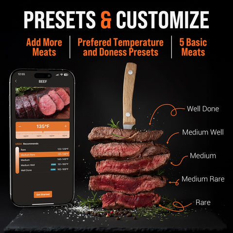 AYMDKI perfect gift for cooks offering accuracy and simplicity