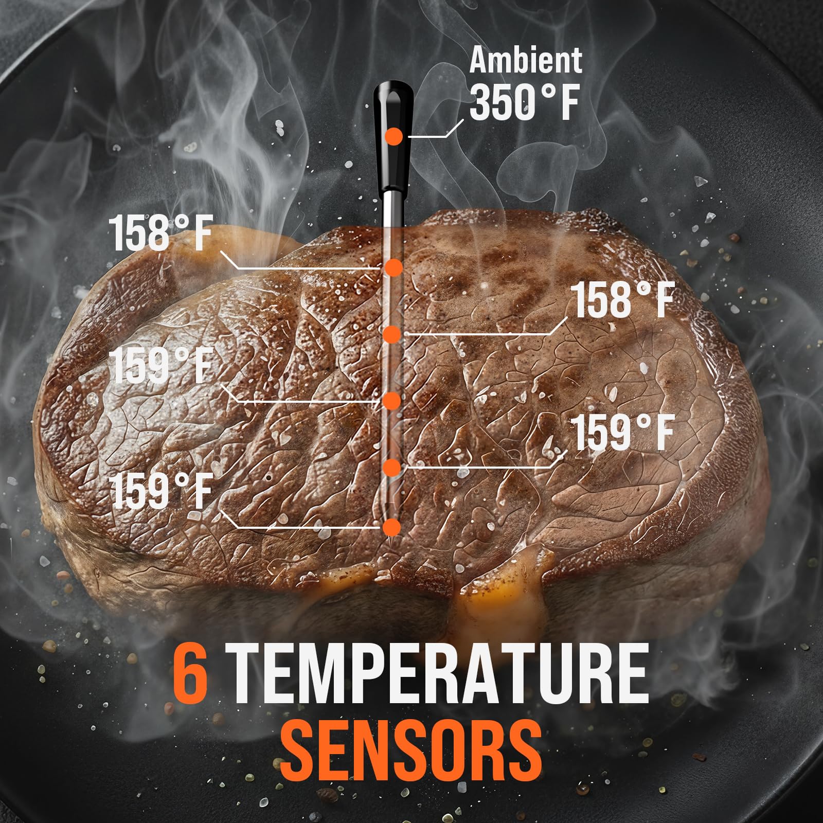 AYMDKI six-sensor thermometer app with presets and alerts for guided cooking