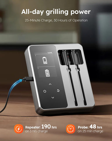 AYMDKI Smart Wireless Meat Thermometer Dual Alerts with Repeater for reliable doneness alerts