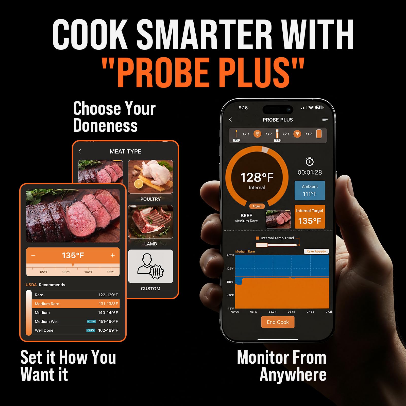 AYMDKI ultra-thin food-safe probe reading temp while preserving juices