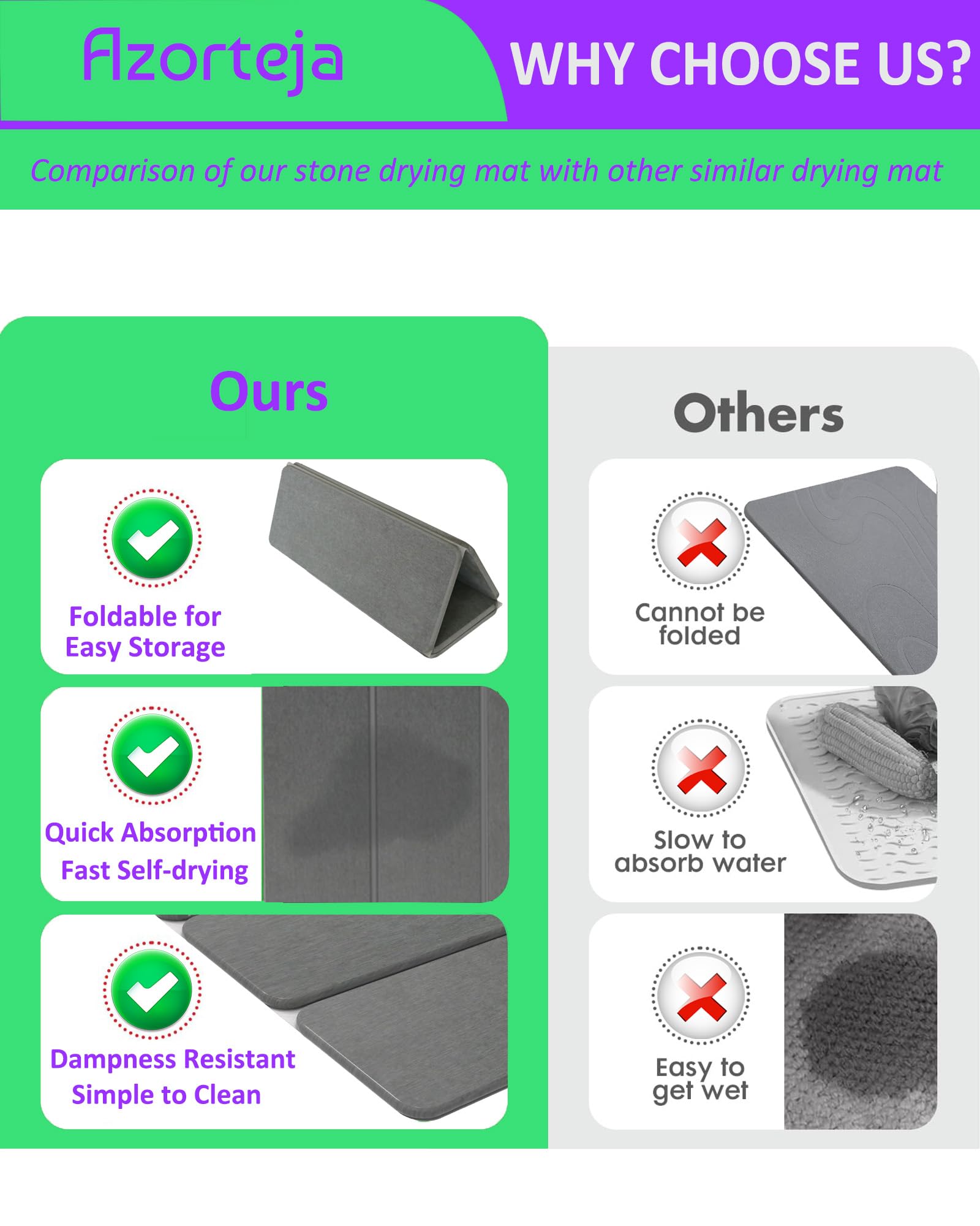 Azorteja drying mat with dishes on it shows efficient drying and tidy counters.