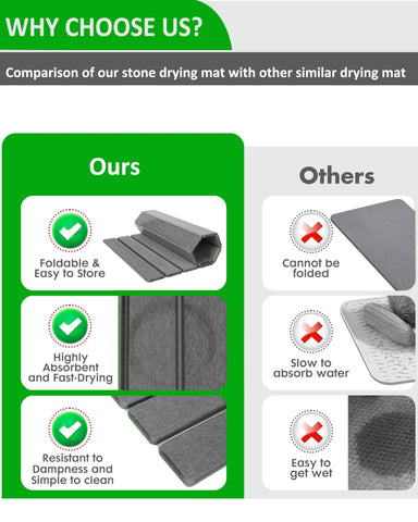 Azorteja non-slip drying mat stays in place on countertops during busy mealtimes