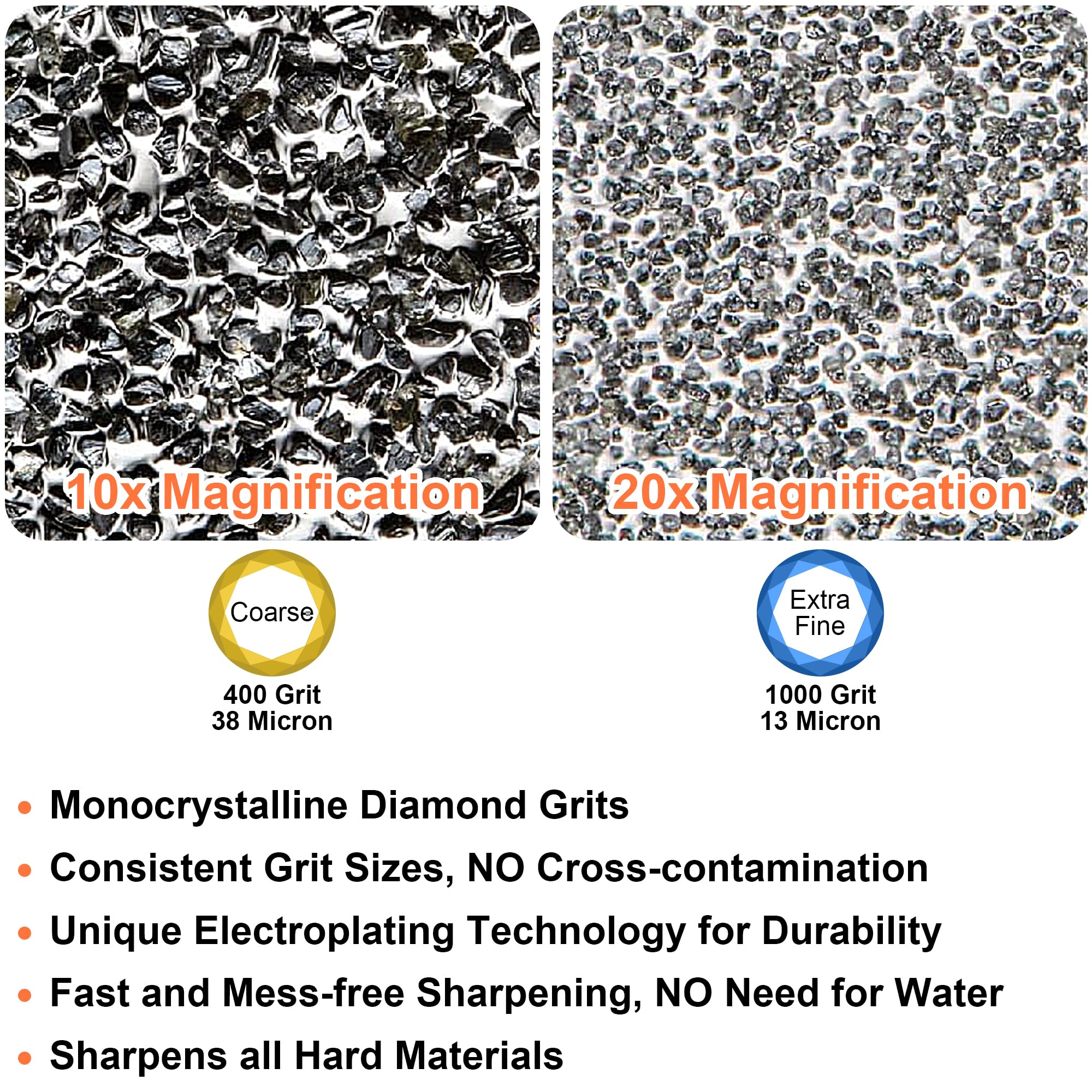 BABOSTOW 1000 grit fine diamond stone sharpens with precision