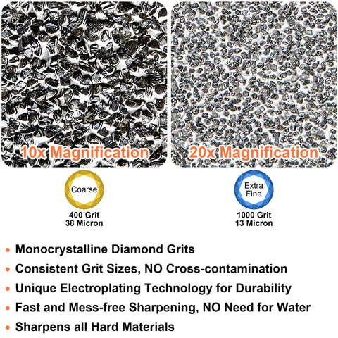 BABOSTOW 1000 grit fine diamond stone sharpens with precision