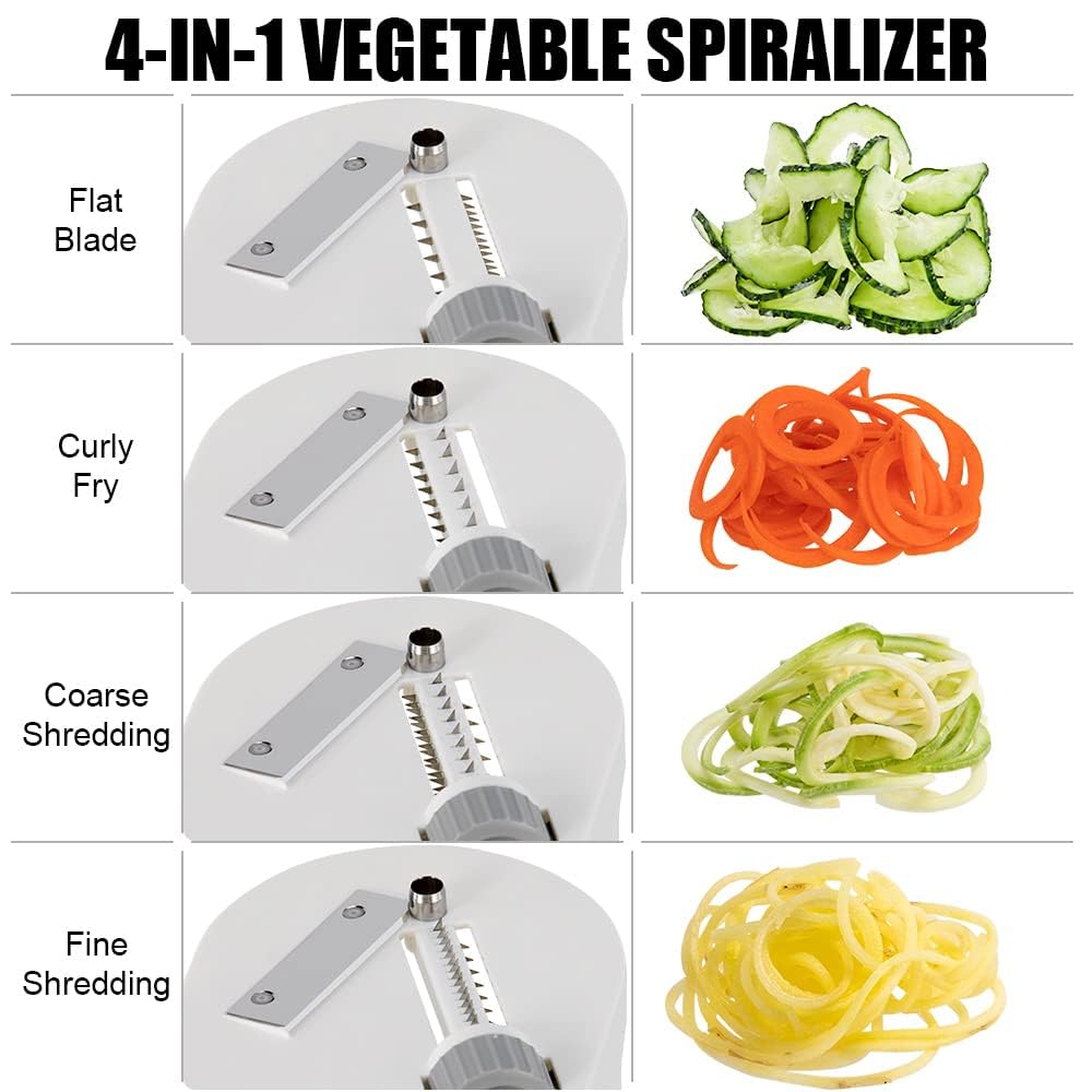 Compact Badelite spiralizer fits neatly in your kitchen workspace