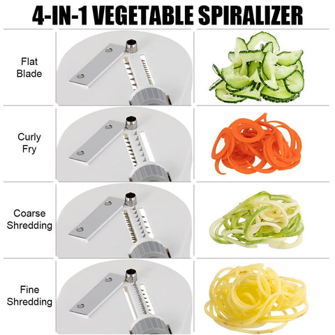 Compact Badelite spiralizer fits neatly in your kitchen workspace