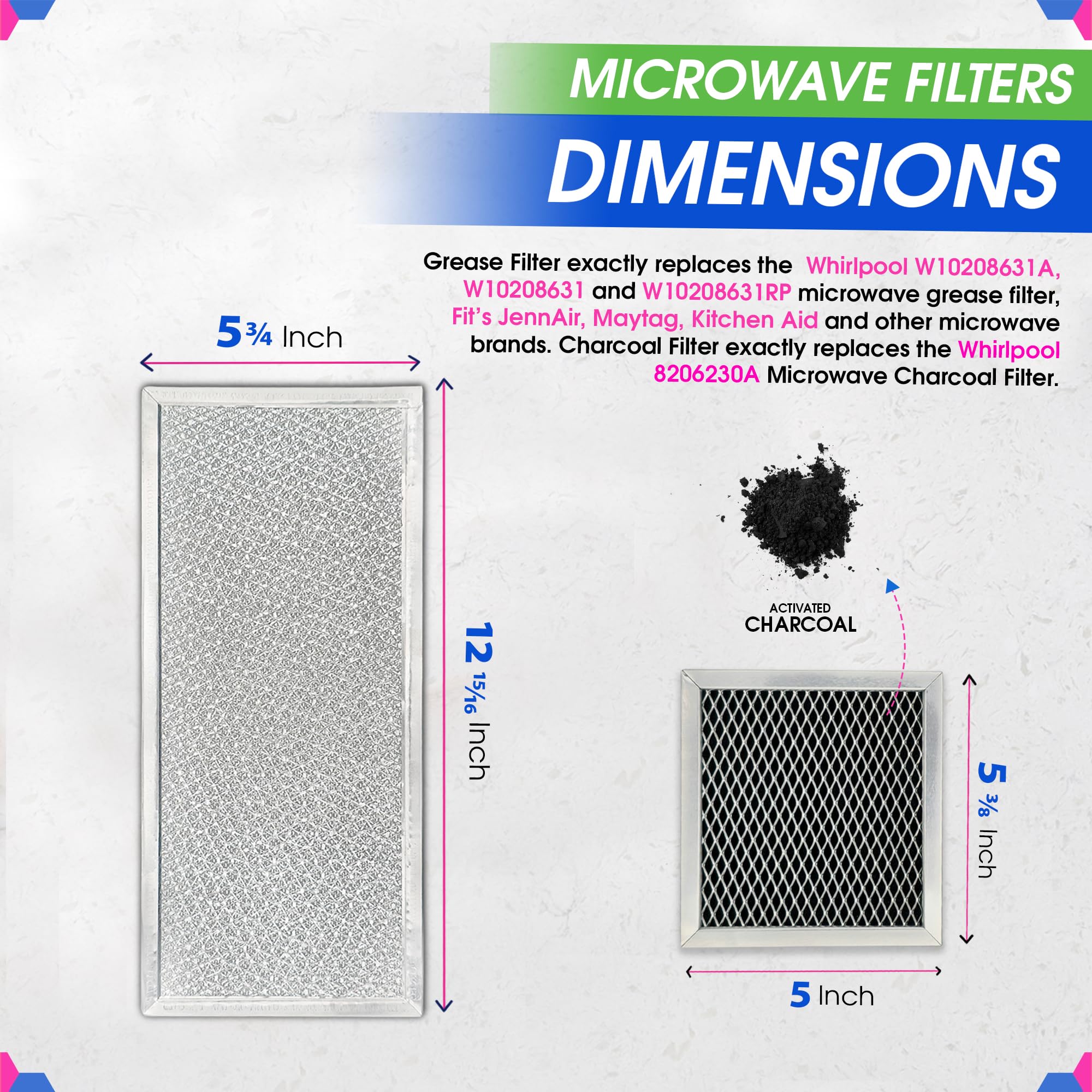 Bagean combo pack of vent filters for quick kitchen air refresh