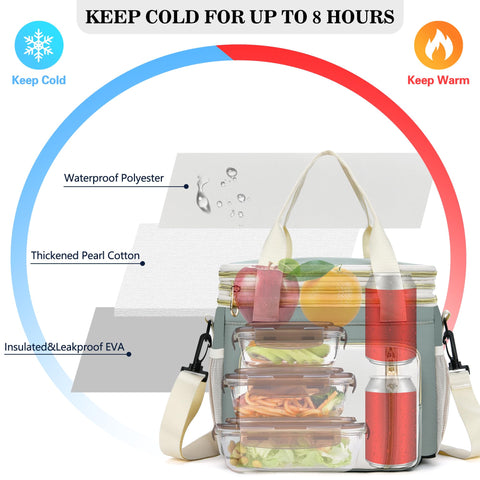 BAGNN leak-proof insulated lunch bag maintains temperature on the go.
