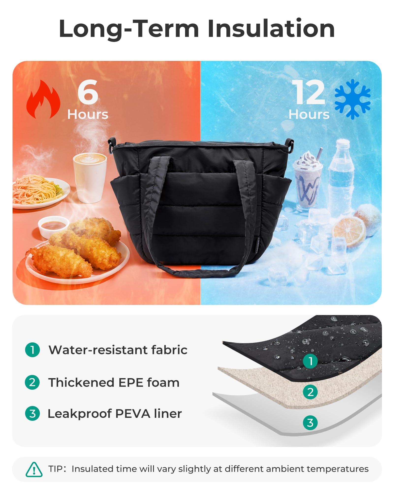 BAGSMART insulated lunch bag with front pocket, keeps meals fresh and organized.