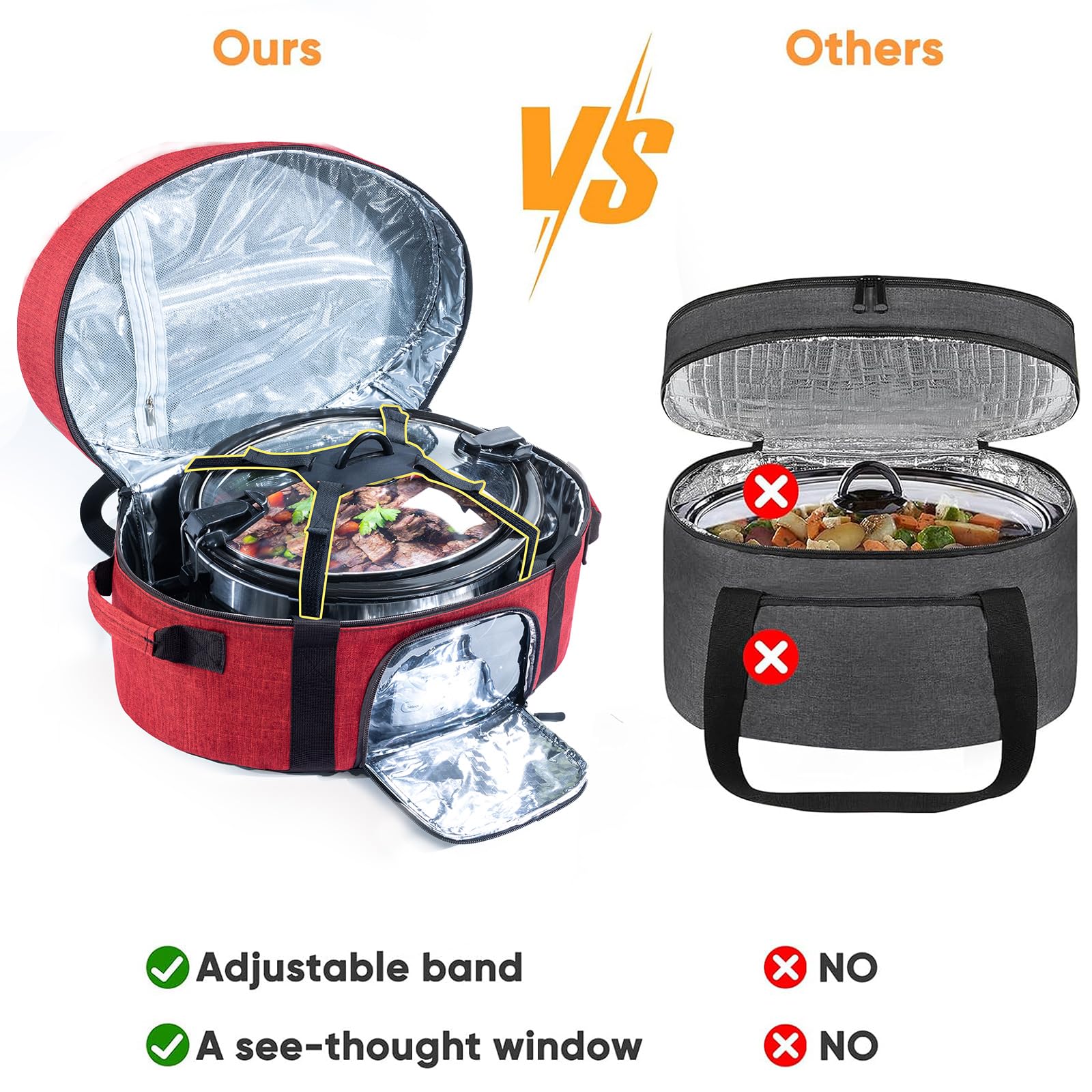 BAGSPRITE adjustable band keeps slow cooker secure during travel
