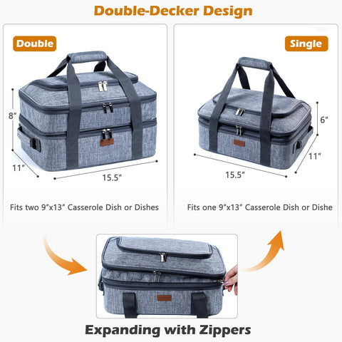 BAGSPRITE double-decker casserole carrier keeps meals organized during transport in car or events.