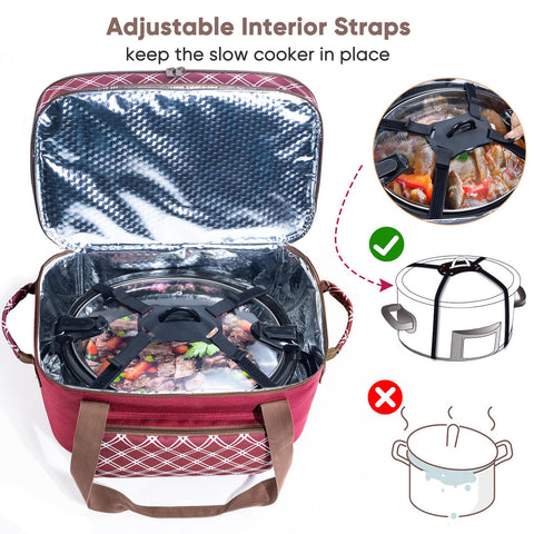 BAGSPRITE top-opening design eases loading of a hot crock pot.