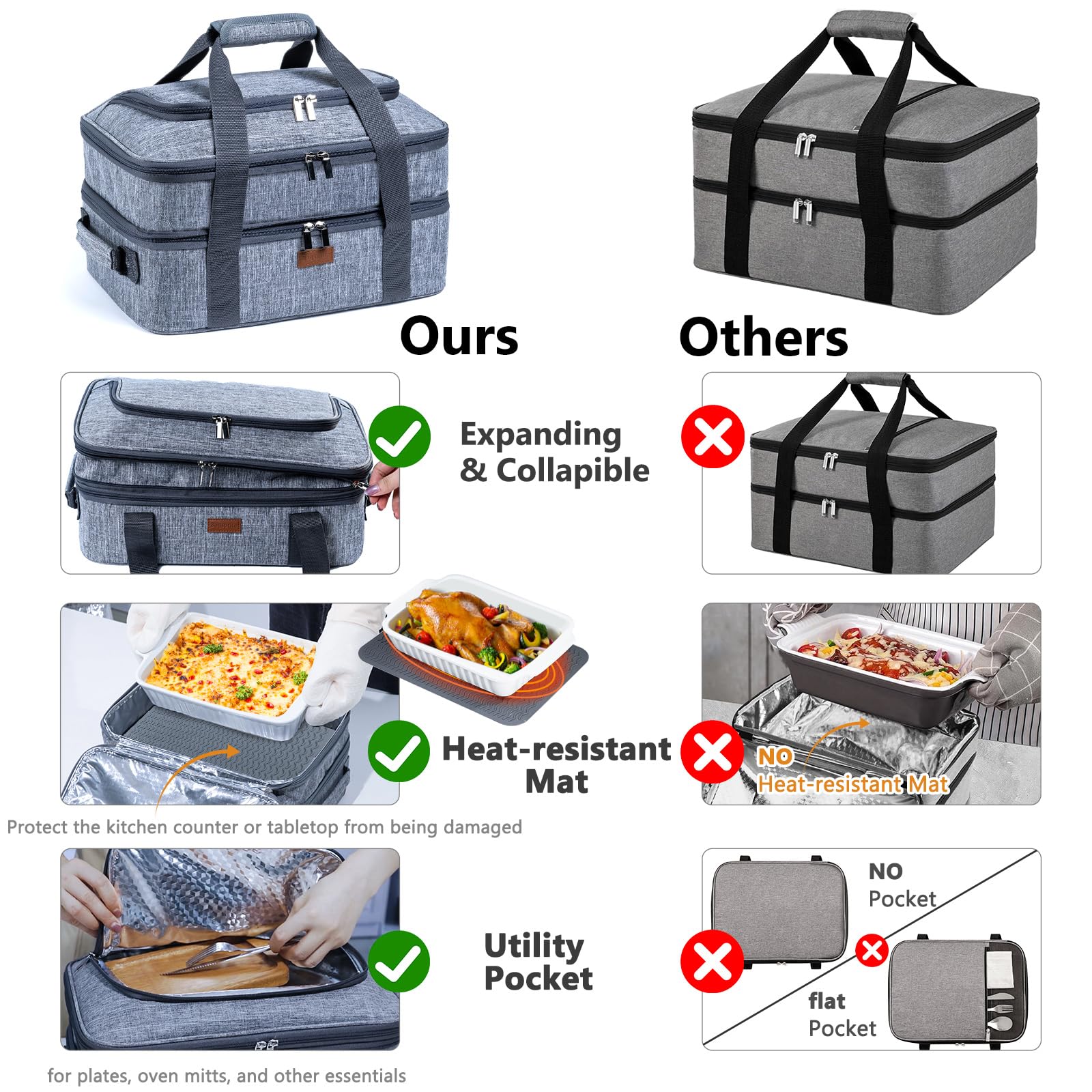 BAGSPRITE expandable top compartment fits one or two dishes.