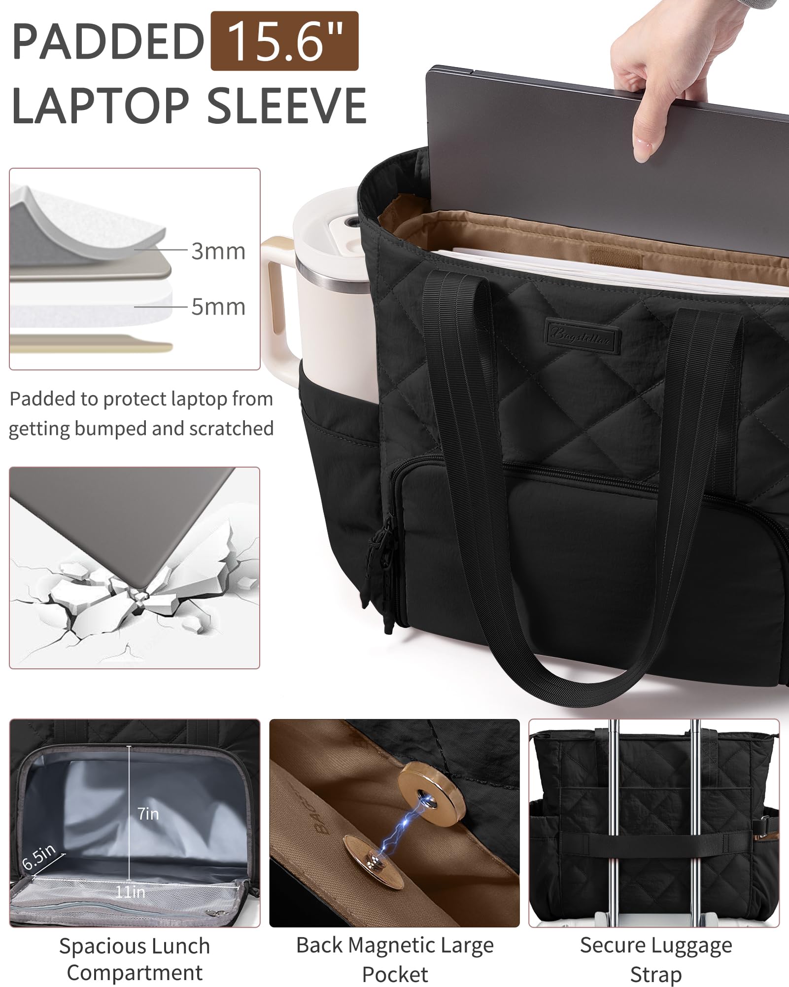 Bagstellar Puffer Lunch Tote multi-pocket design keeps essentials organized.