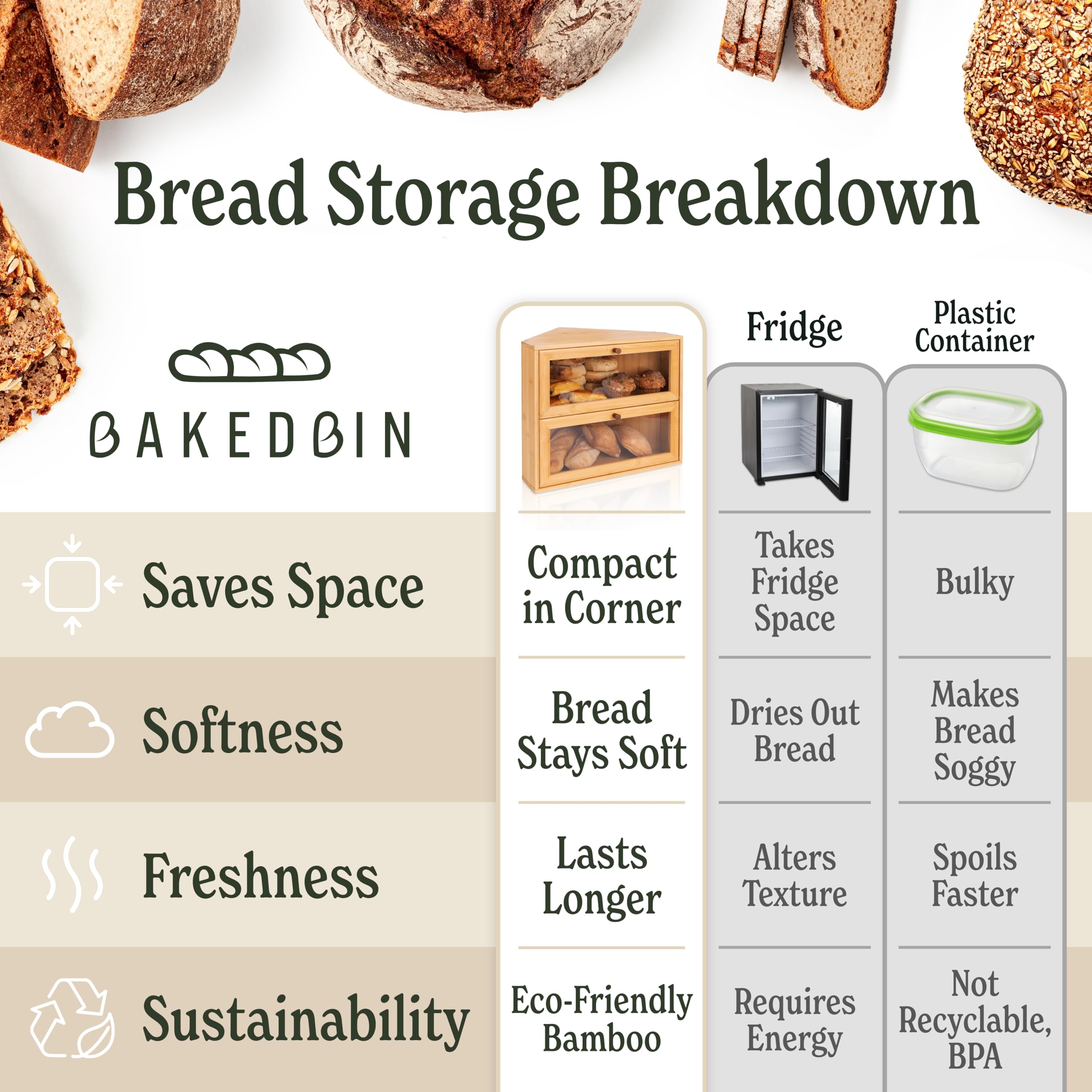 BakedBin patent-pending design adds unique style to kitchen organization