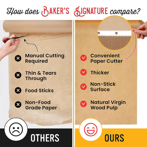 Baker's Signature 210-feet roll saves trips to the store.