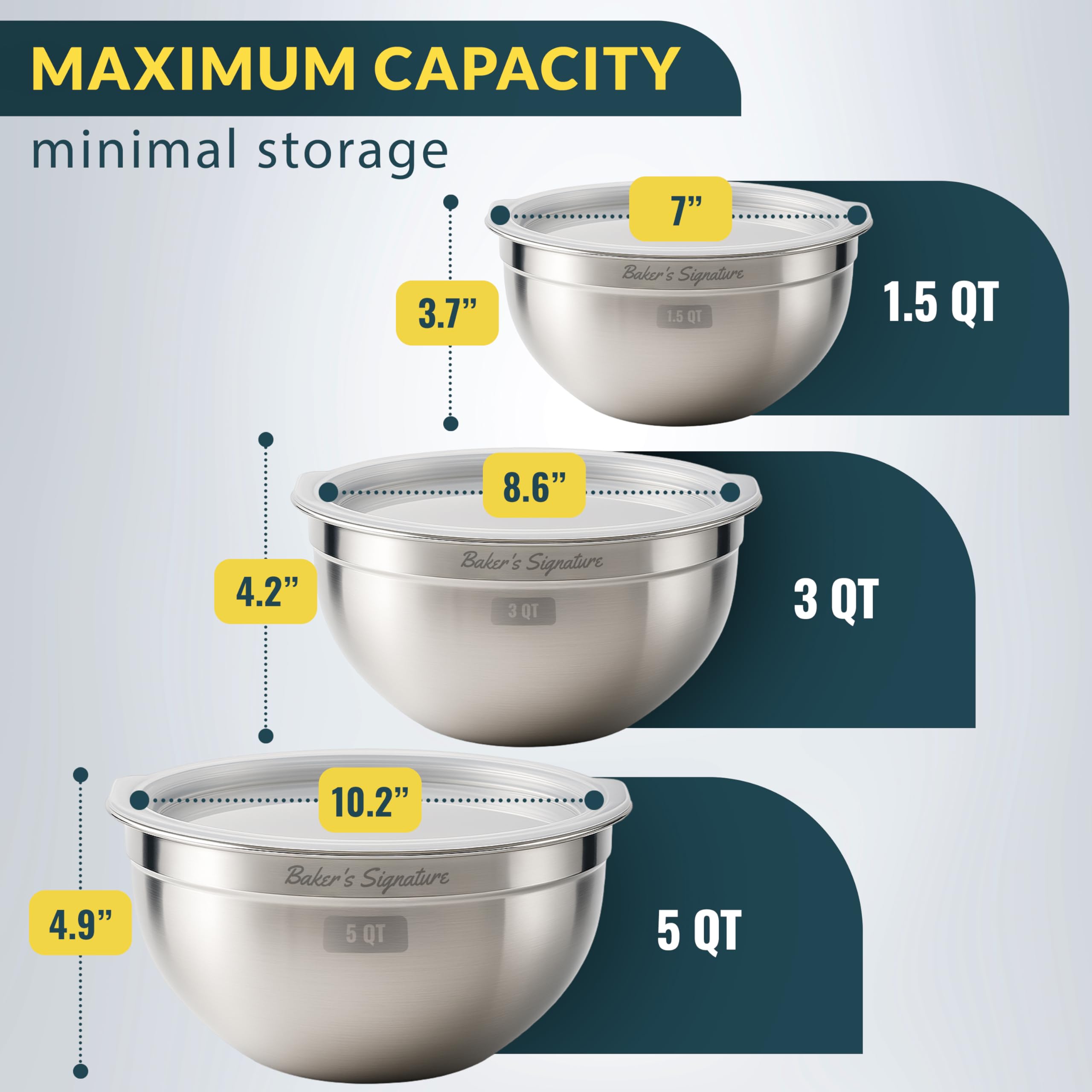 Baker's Signature bowls interior mirror finish for easy mixing and cleaning.