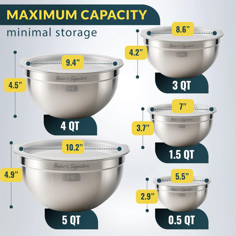 Baker's Signature 1.5qt stainless steel bowl with lid ideal for sauces and mixing