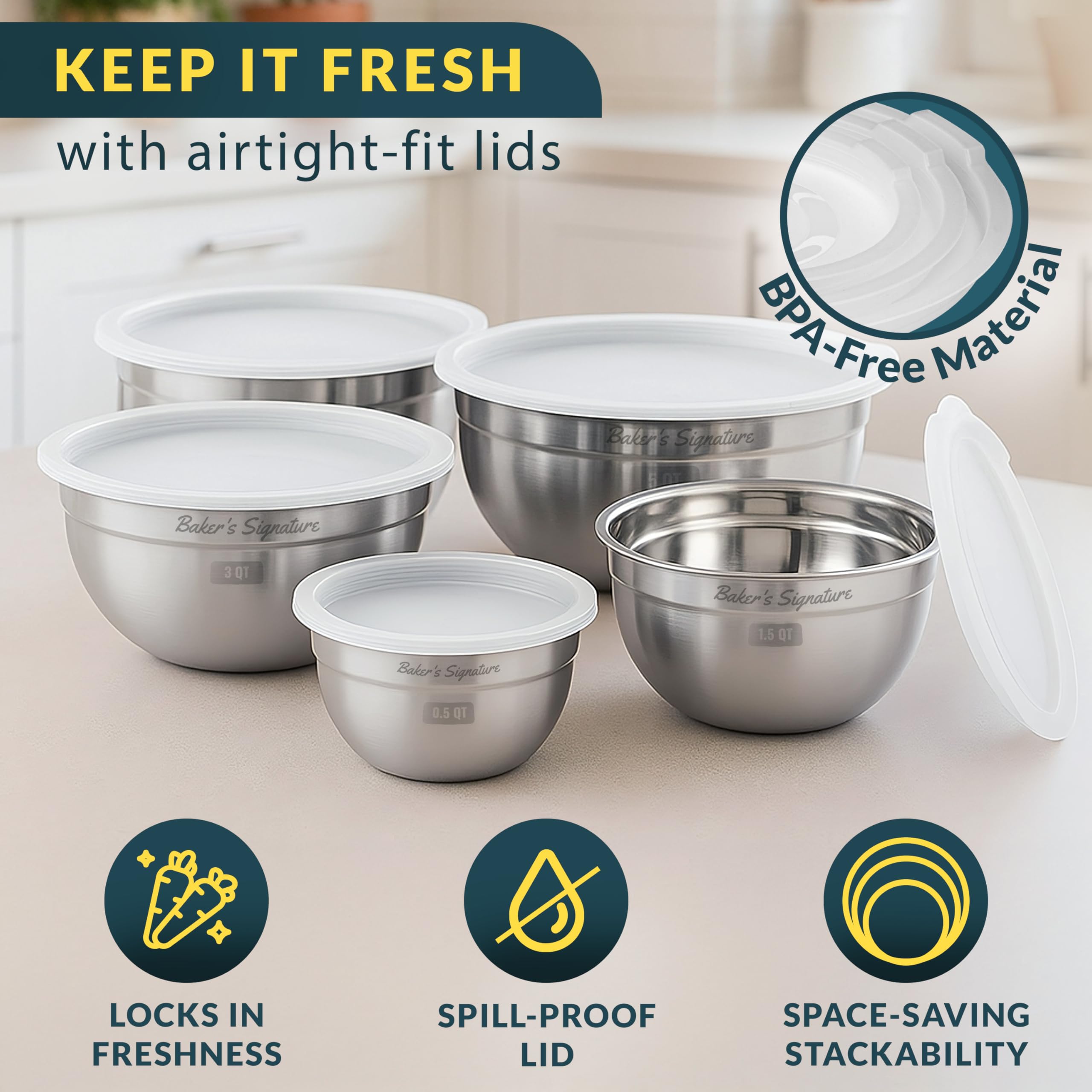 Baker's Signature 4qt stainless steel bowl with lid for batters and larger mixes