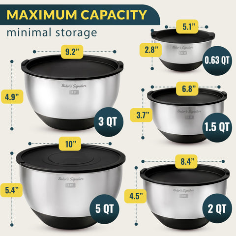 Baker's Signature 1.5qt bowl with lid offering versatile meal prep and stable stacking
