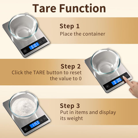 BakFee food scale includes USB cable and AAA batteries for ready use.