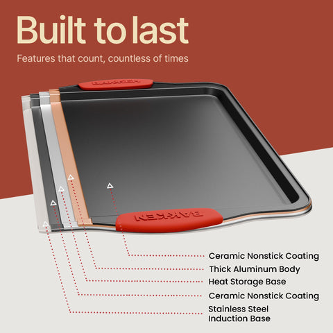 BAKKENMASTER bakeware is dishwasher safe for convenient cleanup