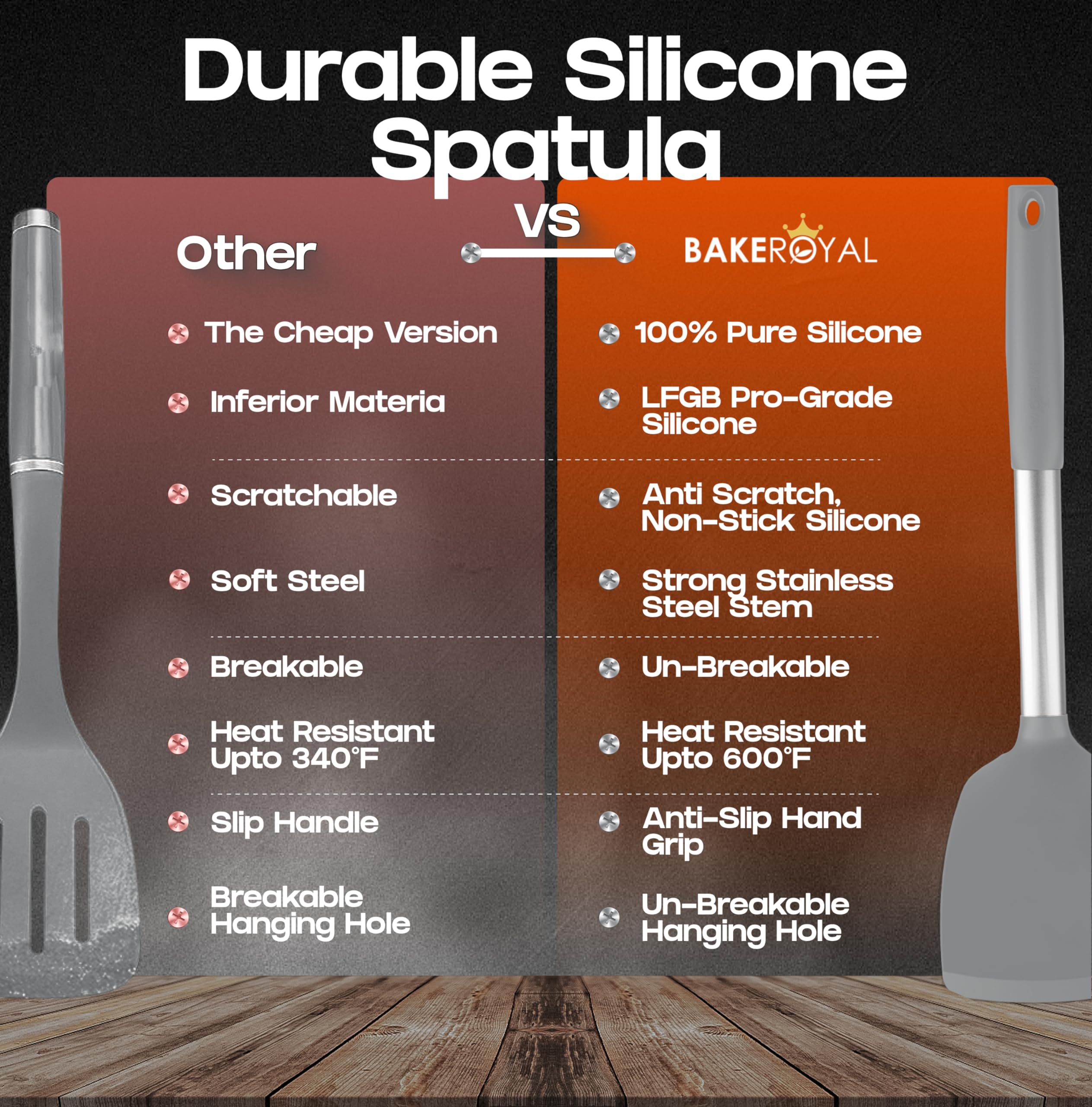 BakeRoyal spatula dishwasher-safe for quick cleanup