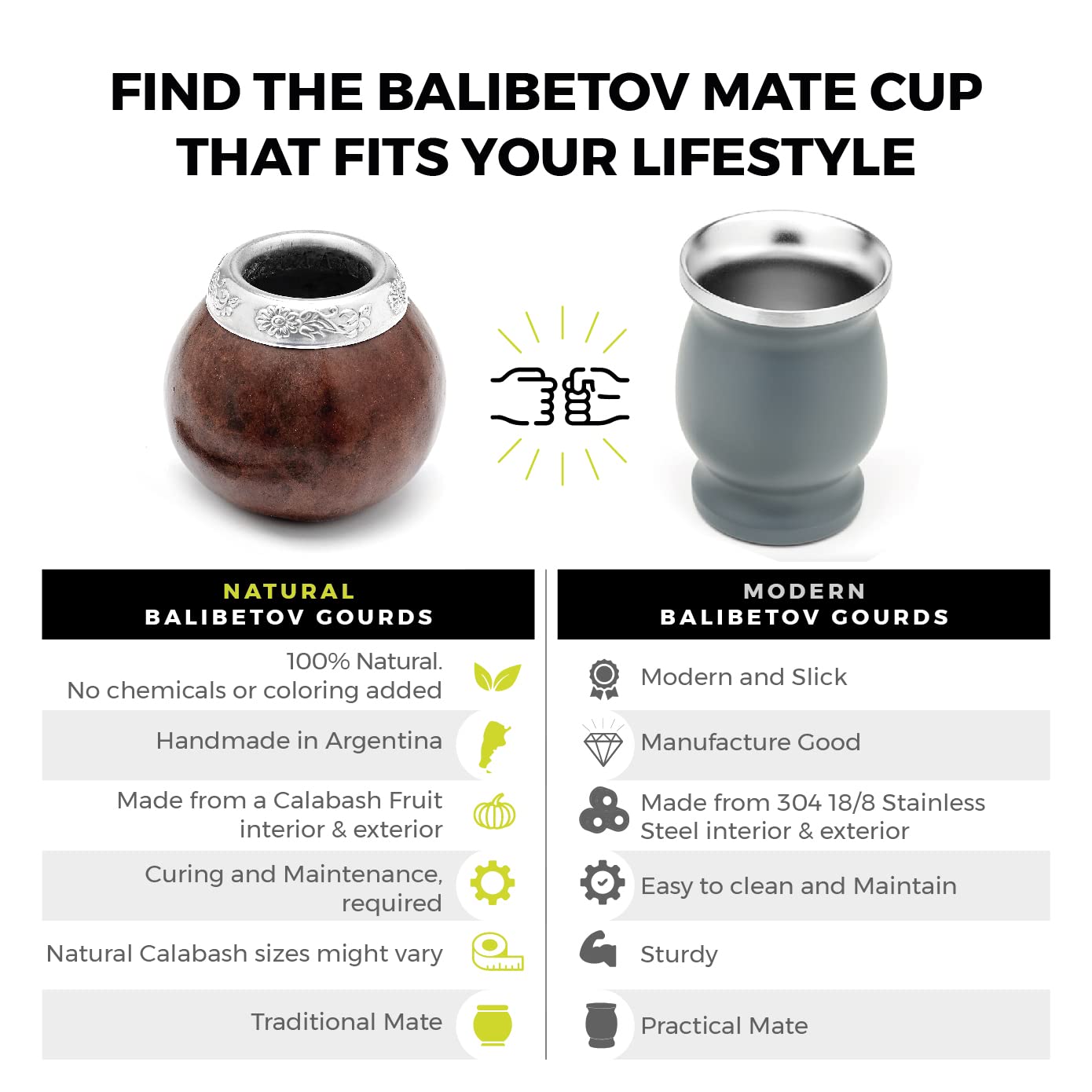Balibetov gift-ready mate set appeals as thoughtful cultural keepsake