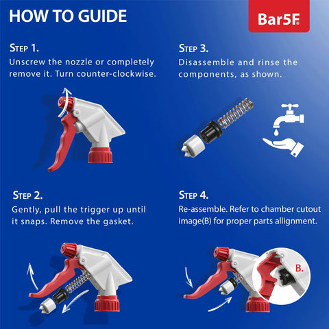 Bar5F two-pack setup offers value and consistency for kitchen spraying.
