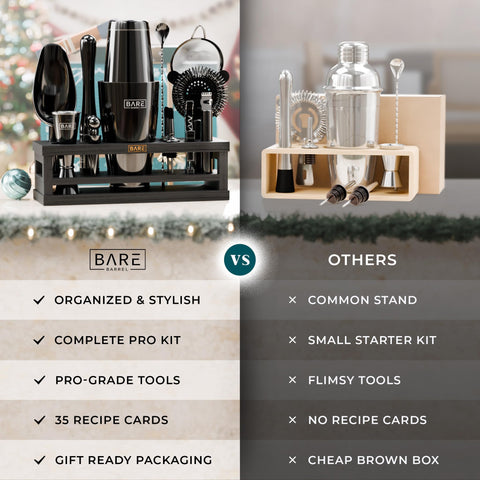 Bare Barrel bamboo organizer keeps tools neatly displayed.