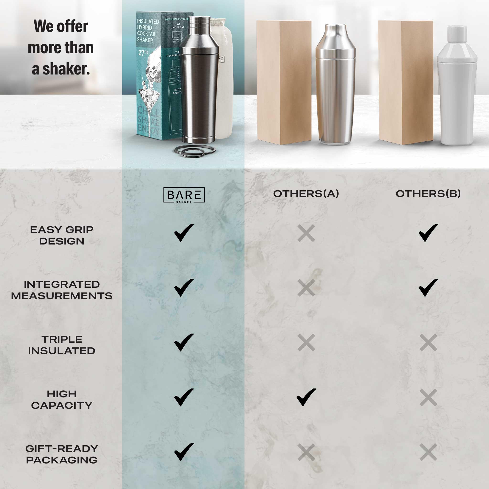Bare Barrel shaker is dishwasher-safe, making cleanup quick and easy.