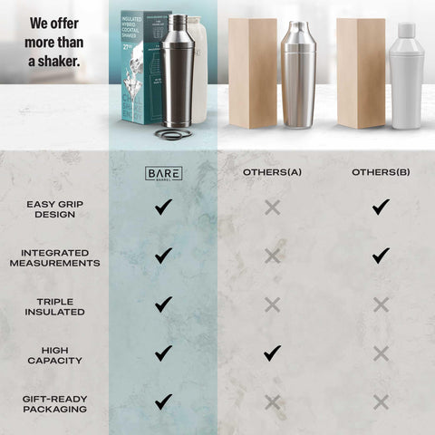 Bare Barrel shaker is dishwasher-safe, making cleanup quick and easy.