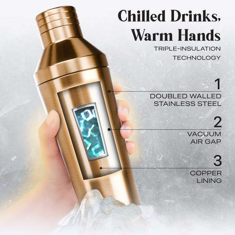 Bare Barrel double-wall design minimizes sweating for a tidy counter.