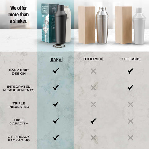 Bare Barrel rust-free stainless steel for long-lasting use