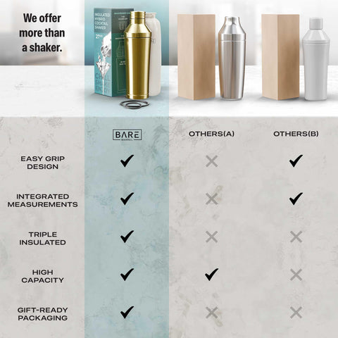Bare Barrel rust-free dishwasher-safe stainless steel for easy cleanup