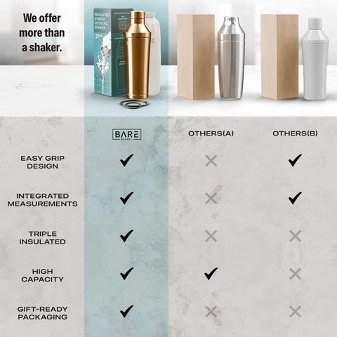 Bare Barrel rust-free stainless steel is dishwasher safe and durable.