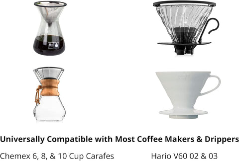 Barista Warrior easy cleaning with rinse and occasional descaling.