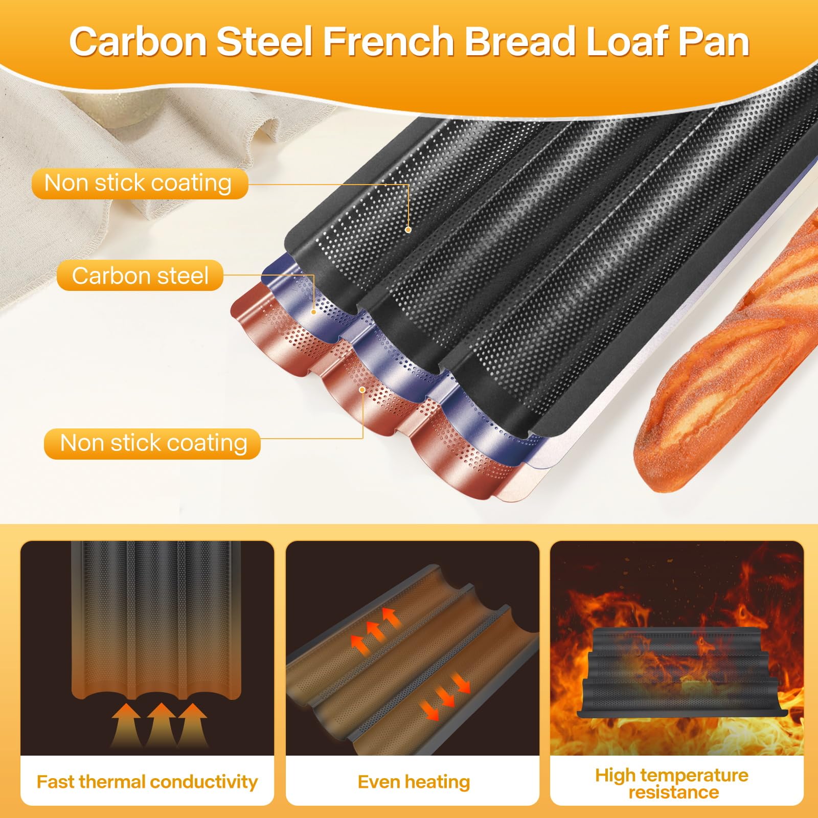 Barlket baguette pan includes perforated base and nonstick surface for easy baking.
