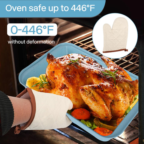 Barlket blue muffin pan 12-cup enables consistent cupcake textures