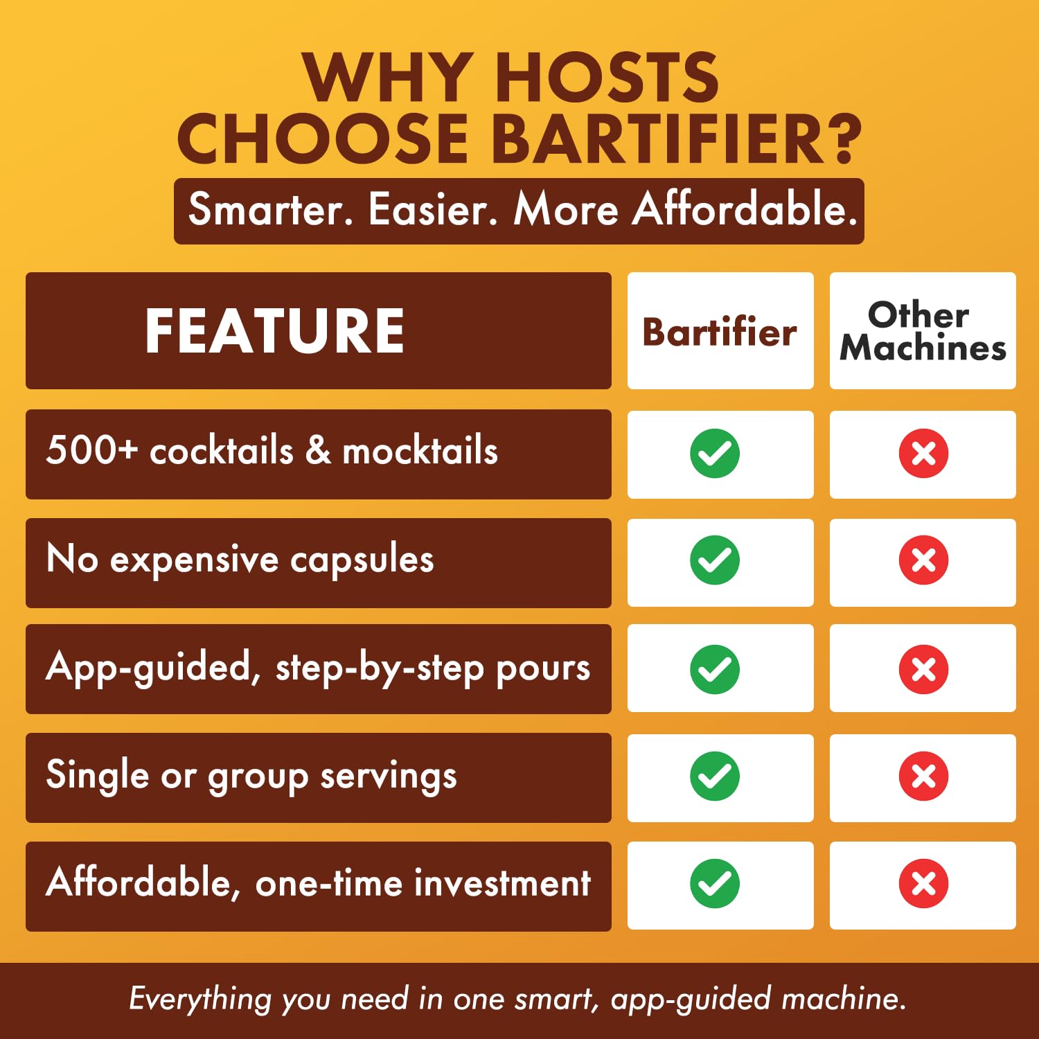 Bartifier scan cocktail menus to import new recipes