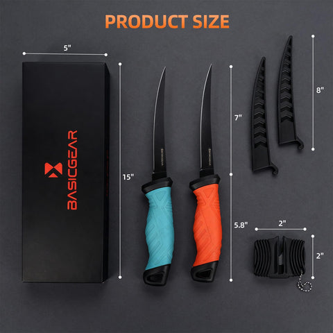 BasicGear Ergonomic handle ensures comfortable grip even when wet.