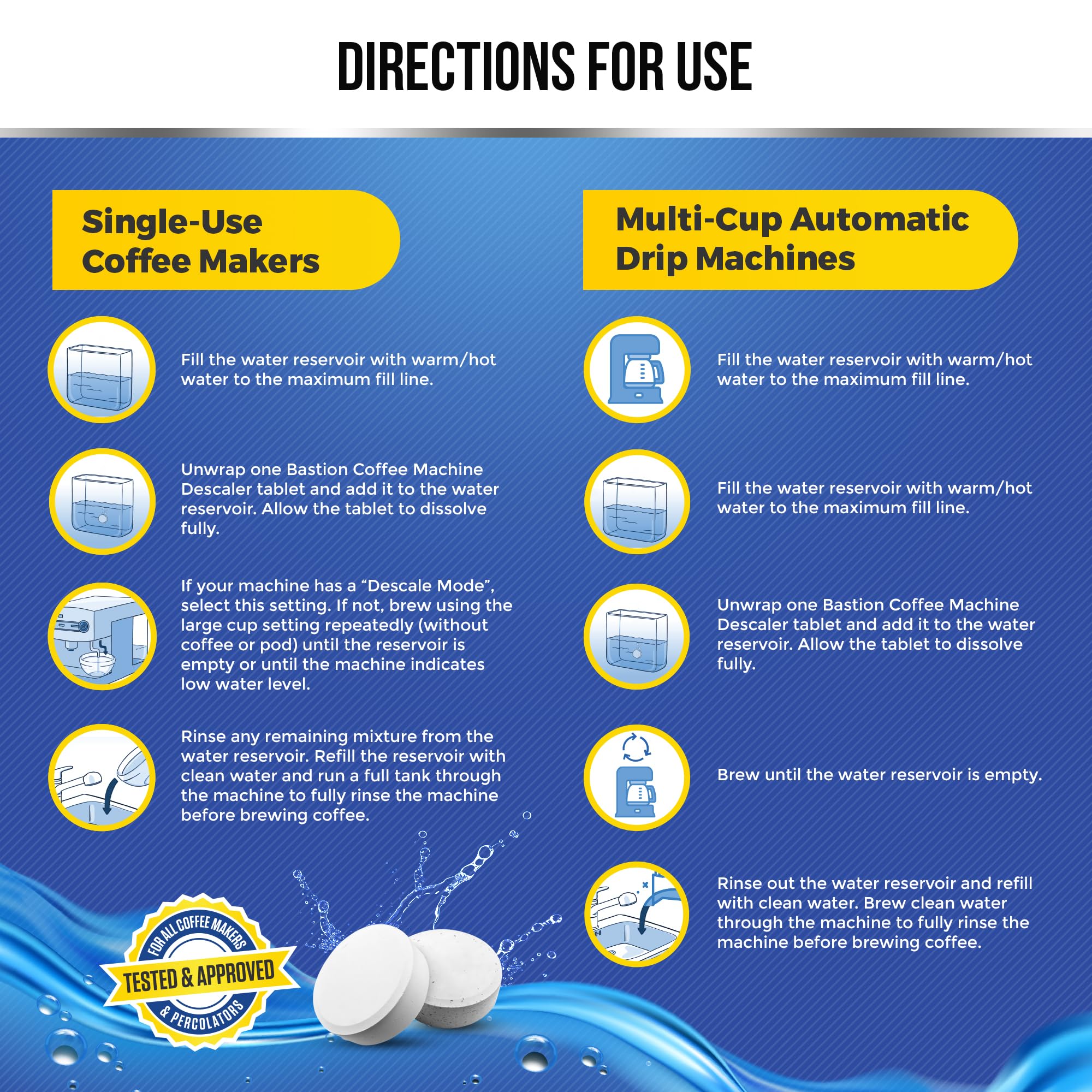 Bastion eco-friendly cleaning formula supports sustainable routines