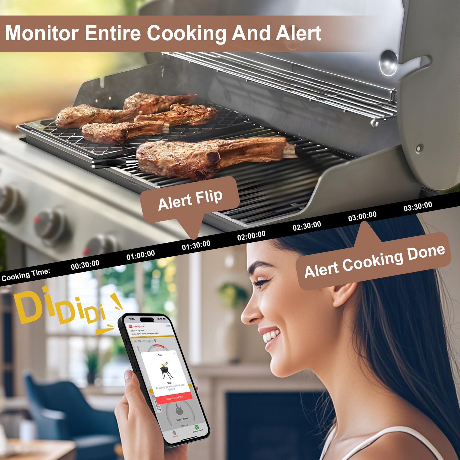 BBQOVN thermometer handles wide internal range and high-ambient exposure.