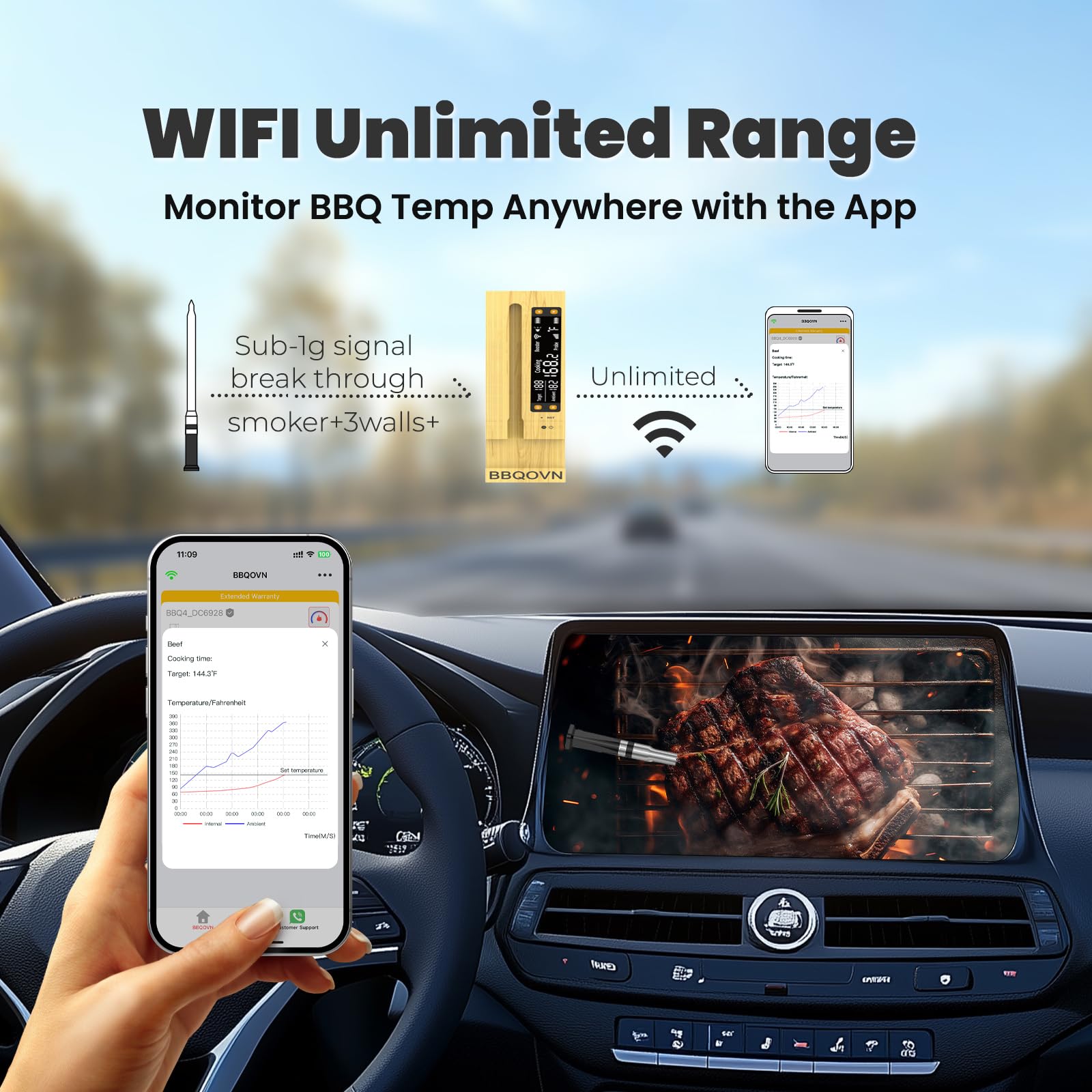 BBQOVN WiFi indicator setup demonstrates stable wireless monitoring.