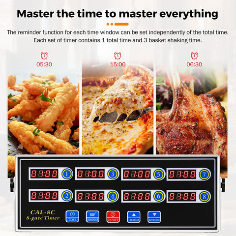 BEAMNOVA 8-Channel digital display enables independent clocks in busy kitchens